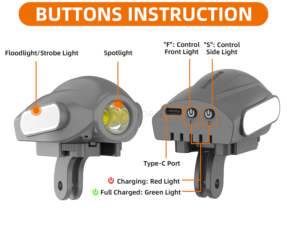 Sunnylife lampu sorot lampu so - Drone Strobe Light ulasan dan harga
