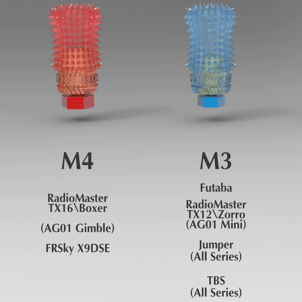 2 Buah Penutup Joystick M4 Uju - Drone Joystick Cover ulasan dan harga
